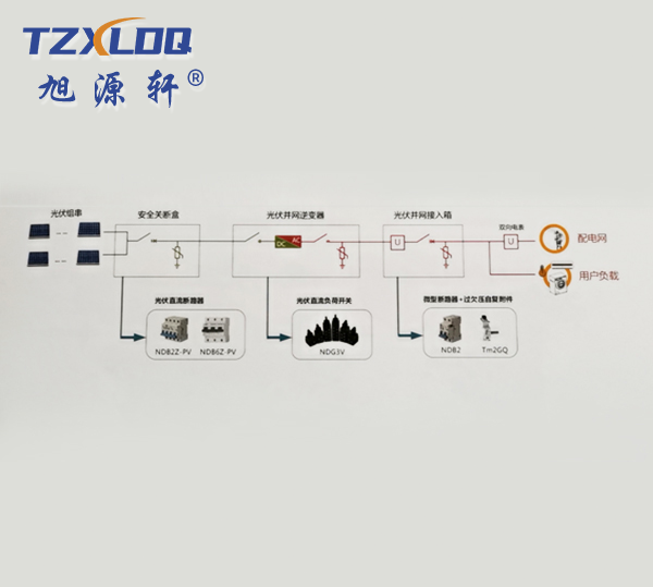 光伏發(fā)電系統(tǒng)圖