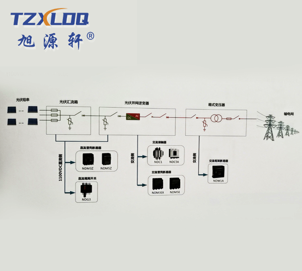 光伏發(fā)電系統(tǒng)圖